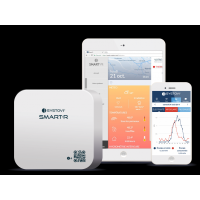  SMART-R mono gestionnaire d'n 